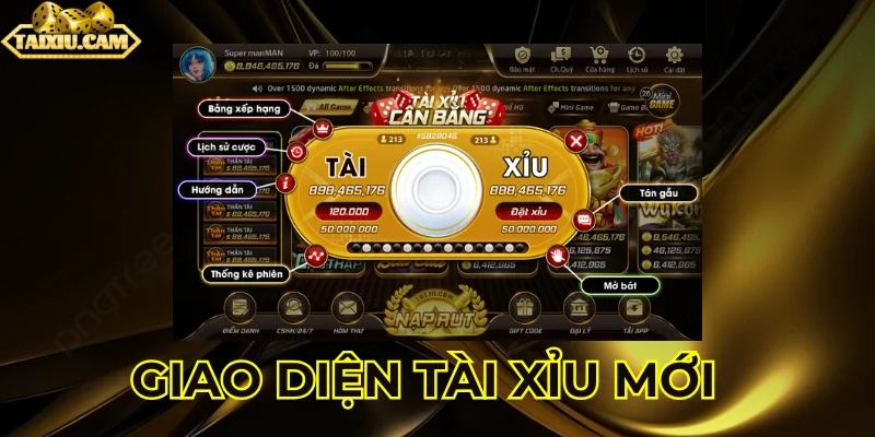 Tổng quan về giao diện tài xỉu