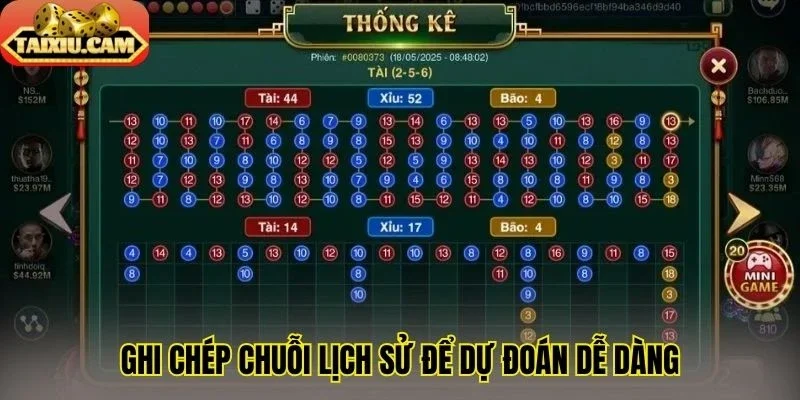 Ghi chép chuỗi lịch sử để dự đoán dễ dàng