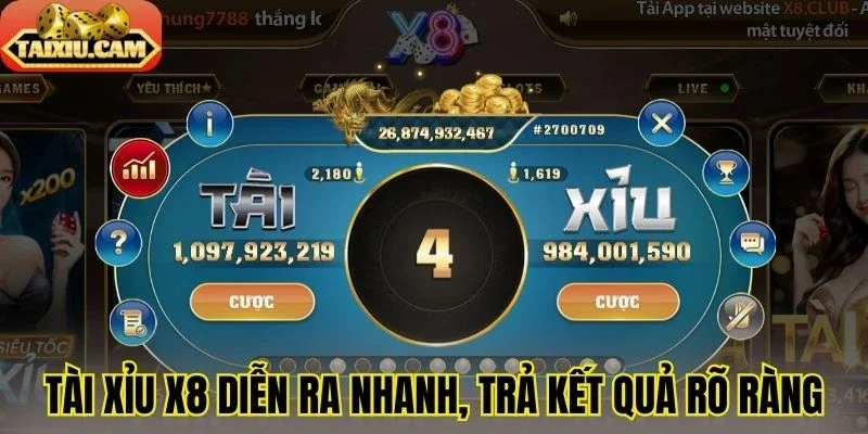 Tài xỉu X8 diễn ra nhanh, trả kết quả rõ ràng