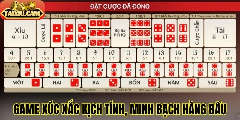 Game xúc xắc kịch tính, minh bạch hàng đầu